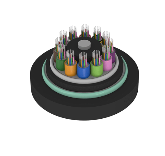 层绞式直埋光缆 GYTA53