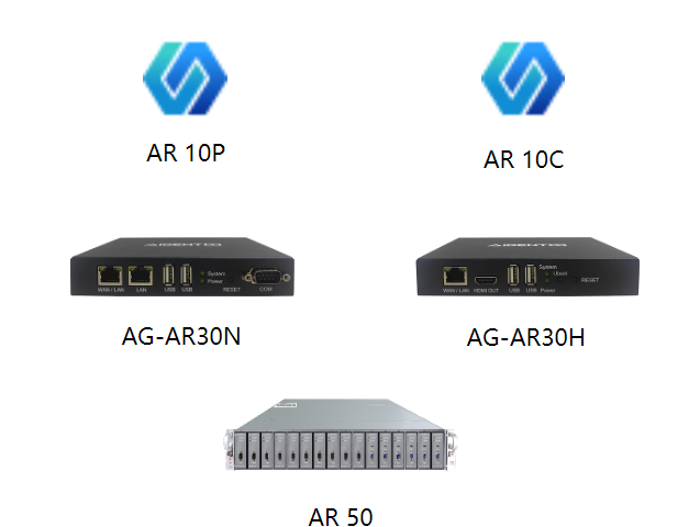 接入层——AR10C、AR10P