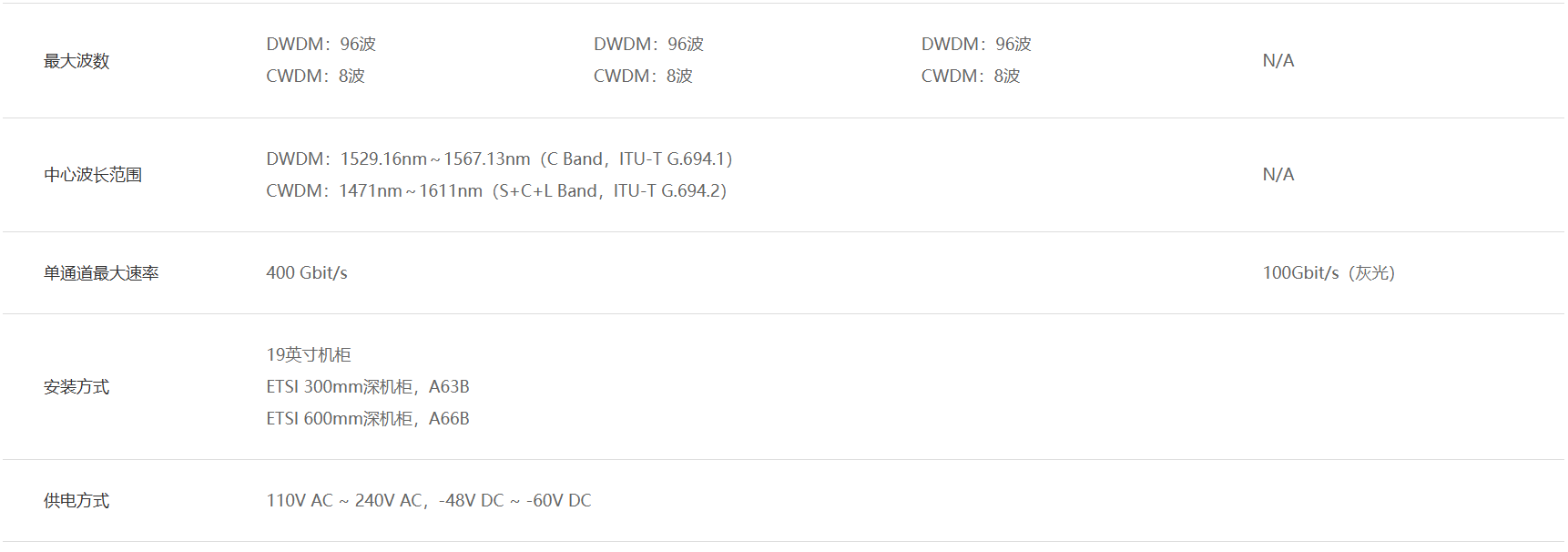 cf42c850-641f-42f1-bf9f-5753a7097578 cf42c850-641f-42f1-bf9f-5753a7097578