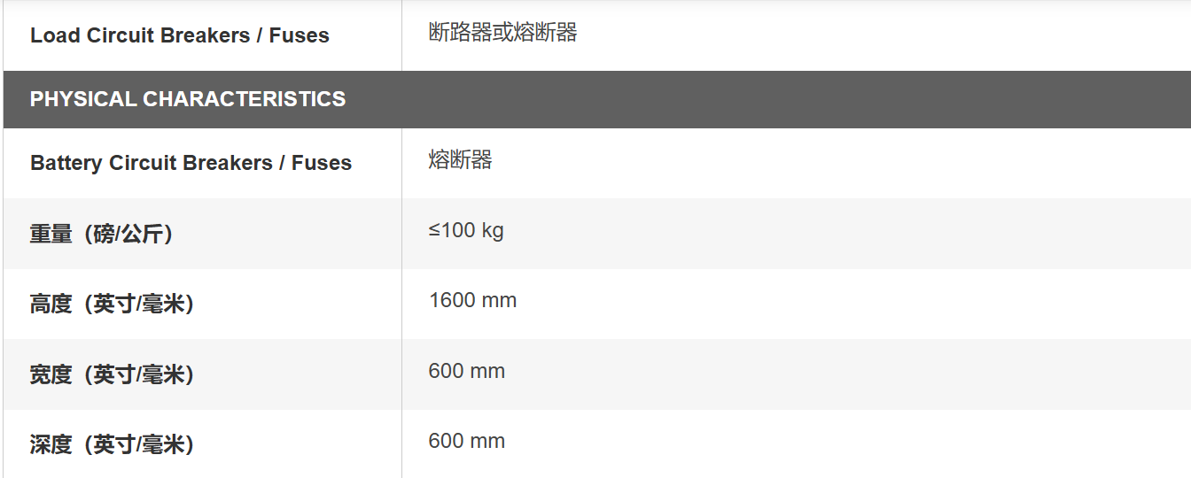 b1fedbb7-055a-4bda-9252-66006e05dc29 b1fedbb7-055a-4bda-9252-66006e05dc29