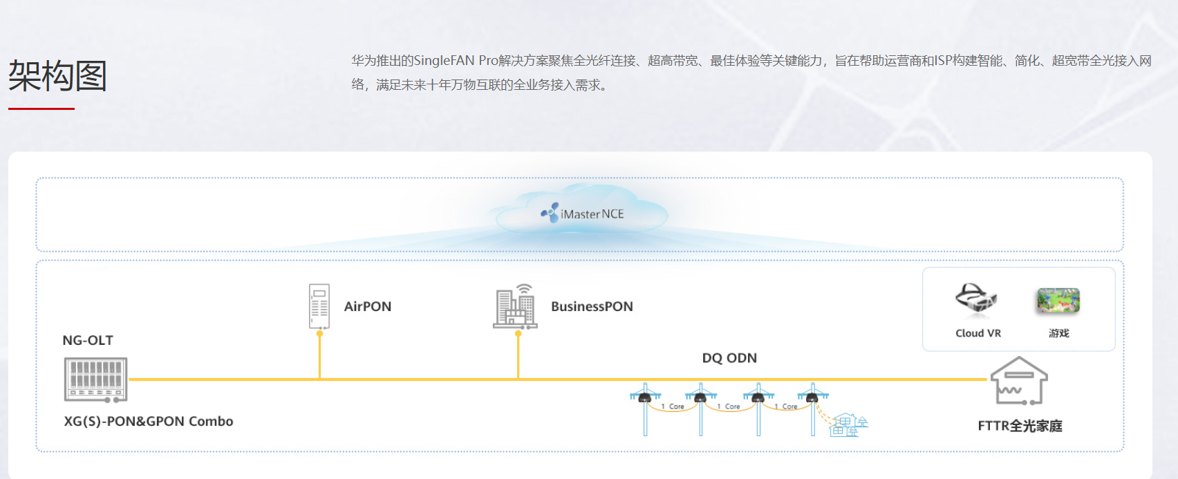 42ec7701-5347-4e44-8910-c50194f83ded 42ec7701-5347-4e44-8910-c50194f83ded