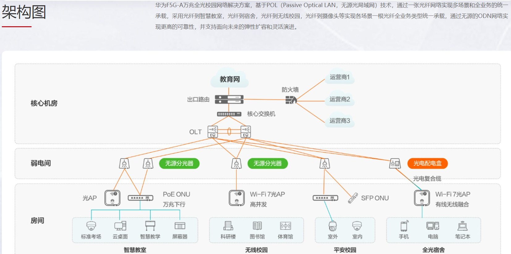 9ff1986a-11f0-4d09-afee-f592024b559e 9ff1986a-11f0-4d09-afee-f592024b559e