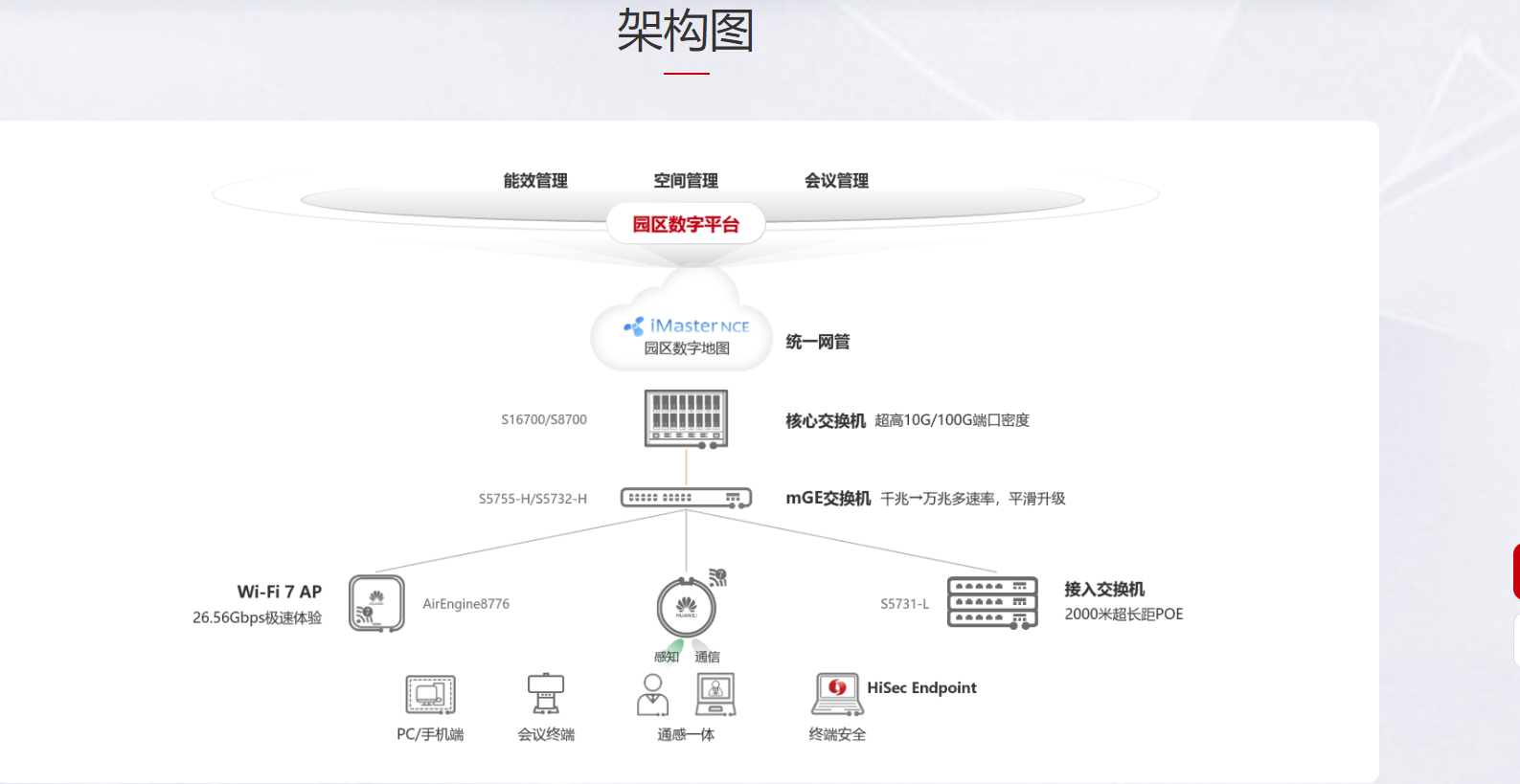 044880a8-471e-4dba-b5d6-98c800ff94cd