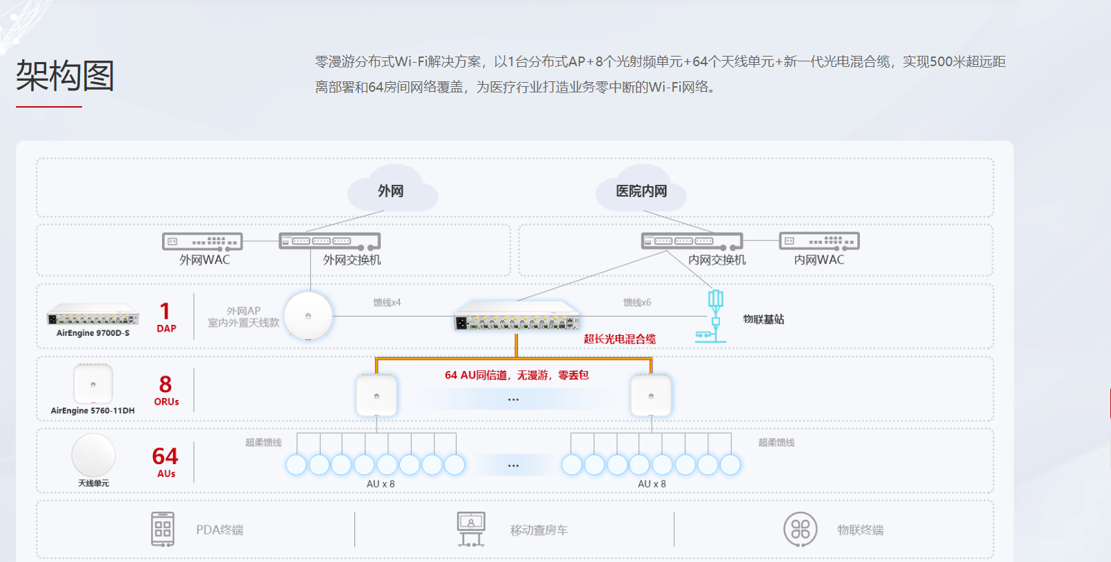 7163d929-0c85-4601-90be-741d3434c180