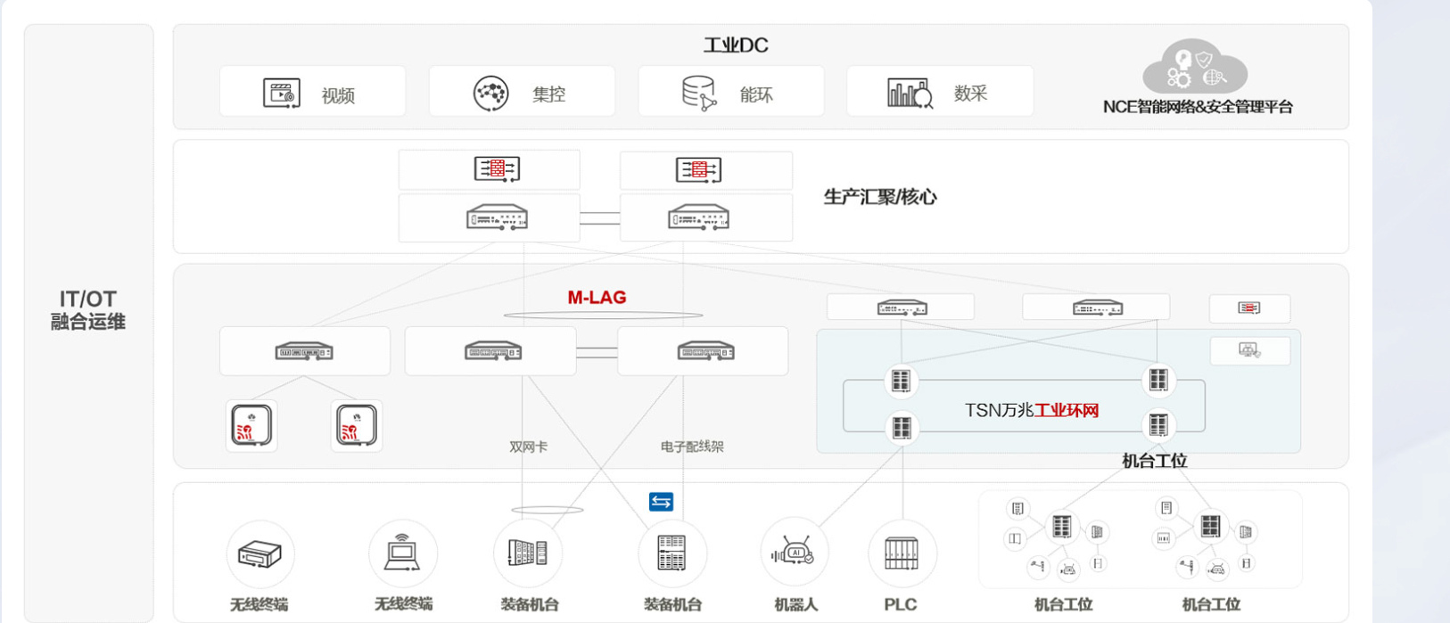 f45183cb-91b8-48d7-9163-f278ec0ff5a5 f45183cb-91b8-48d7-9163-f278ec0ff5a5