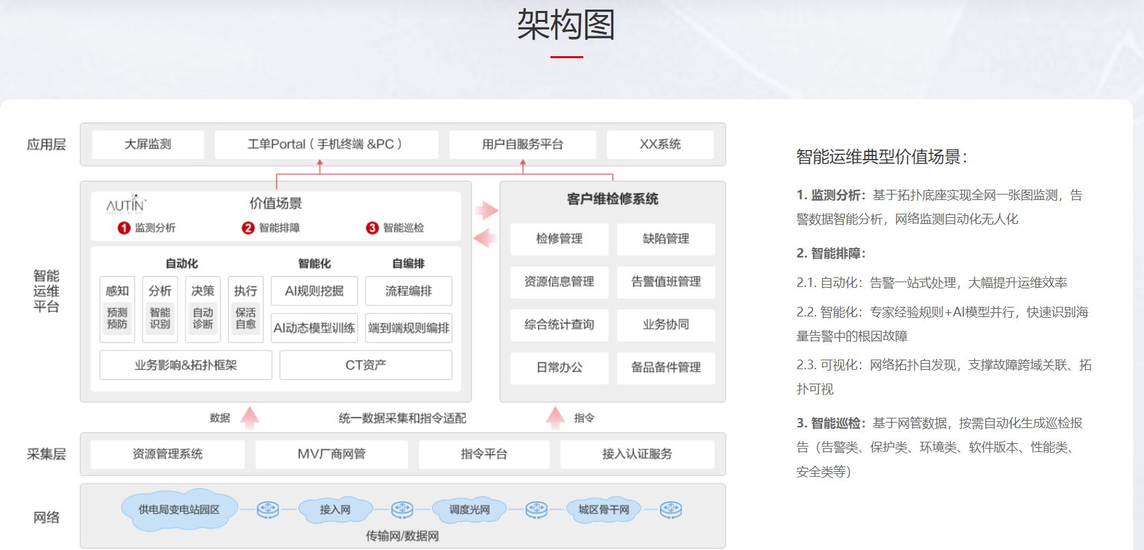 172b9337-1761-4d87-96b2-e406d2d0b2a2 172b9337-1761-4d87-96b2-e406d2d0b2a2
