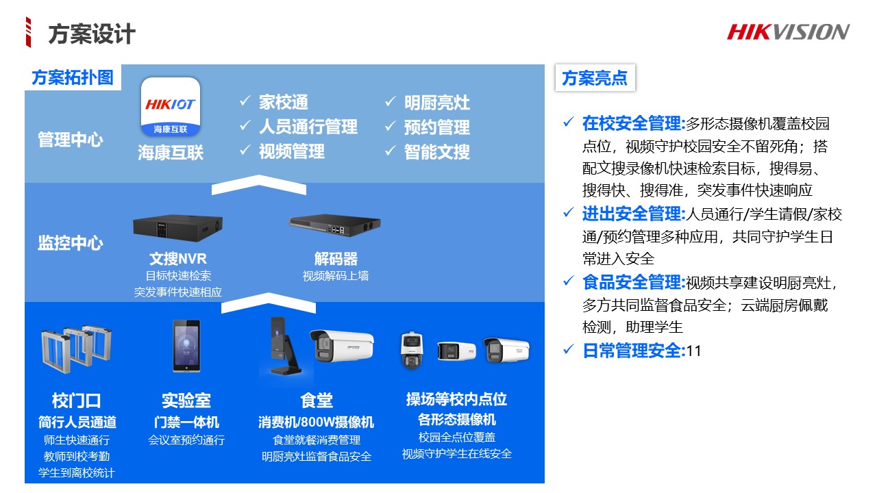 74b5550ef440f9a53877fca694086f7d_d1d13f16e4df47daafab949c78063362