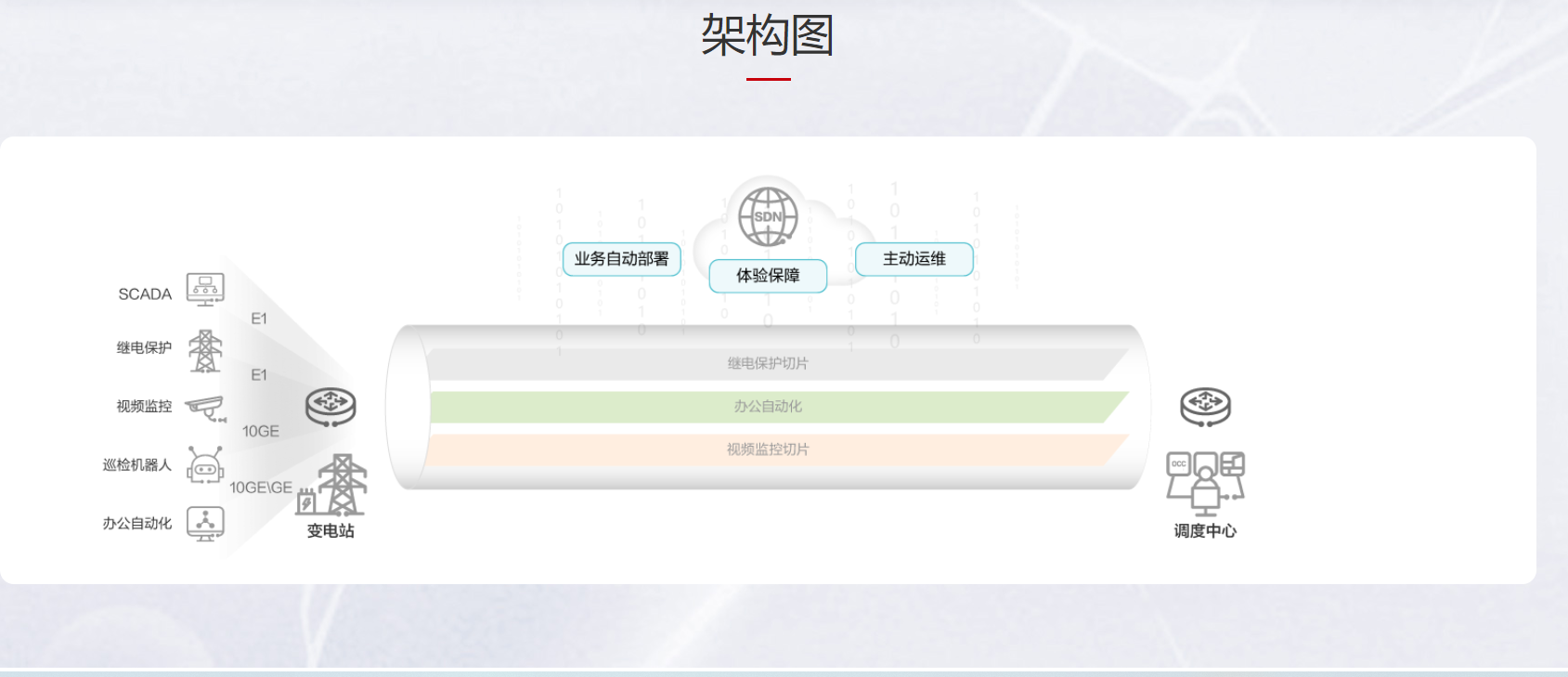 4ea0c71f-5af0-4a57-98fb-bdfb0c5ce938 4ea0c71f-5af0-4a57-98fb-bdfb0c5ce938