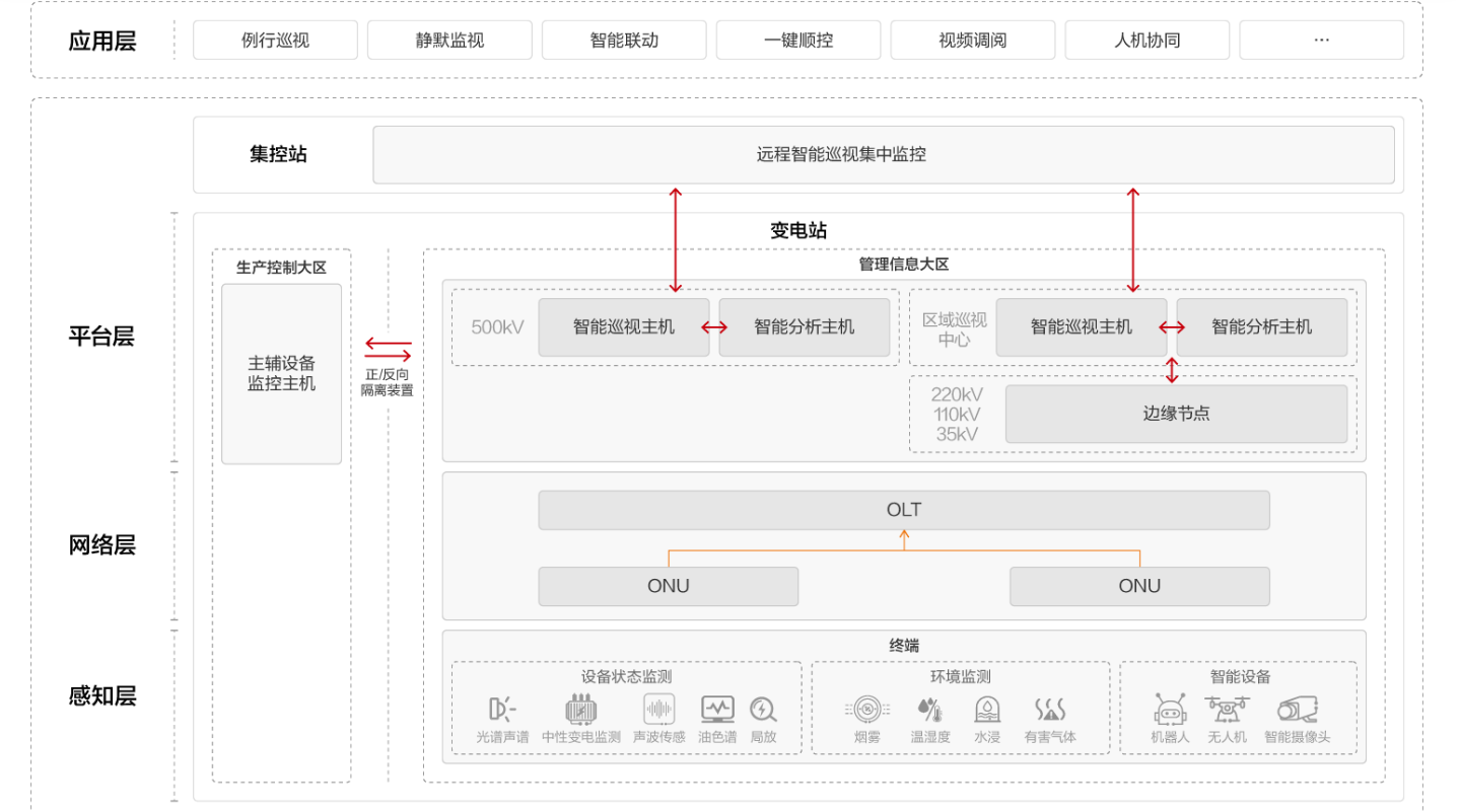 148fbe85-29aa-4abd-bc48-c18a03981b73 148fbe85-29aa-4abd-bc48-c18a03981b73