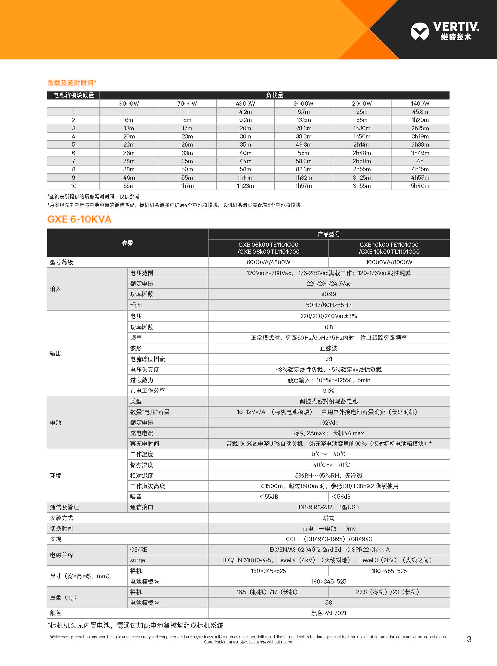 liebert-gxe6-10k-br-zs-cn_页面_3 liebert-gxe6-10k-br-zs-cn_页面_3