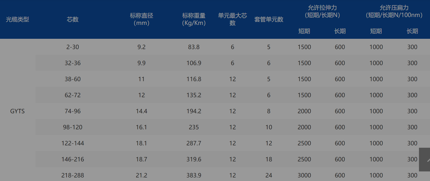 088e317d-12f3-4cac-986a-b0a2e645a649