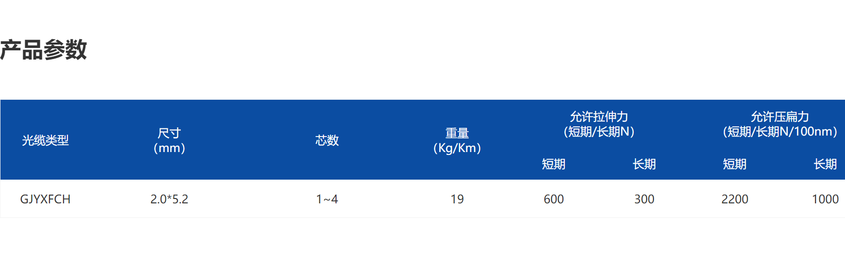 6175836a-e693-4bcb-a00e-55e9018e66c7