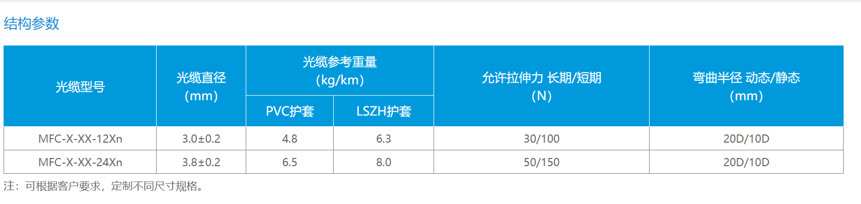 4cbeee7c-33ec-4dc2-aa40-669ee20d7f52 4cbeee7c-33ec-4dc2-aa40-669ee20d7f52