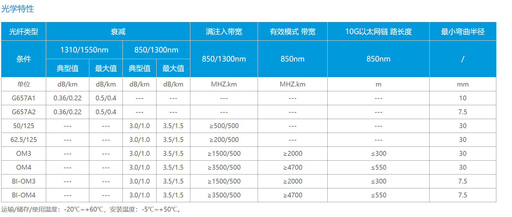 af0cdb52-3f36-4eb8-8471-288d7a10584f af0cdb52-3f36-4eb8-8471-288d7a10584f