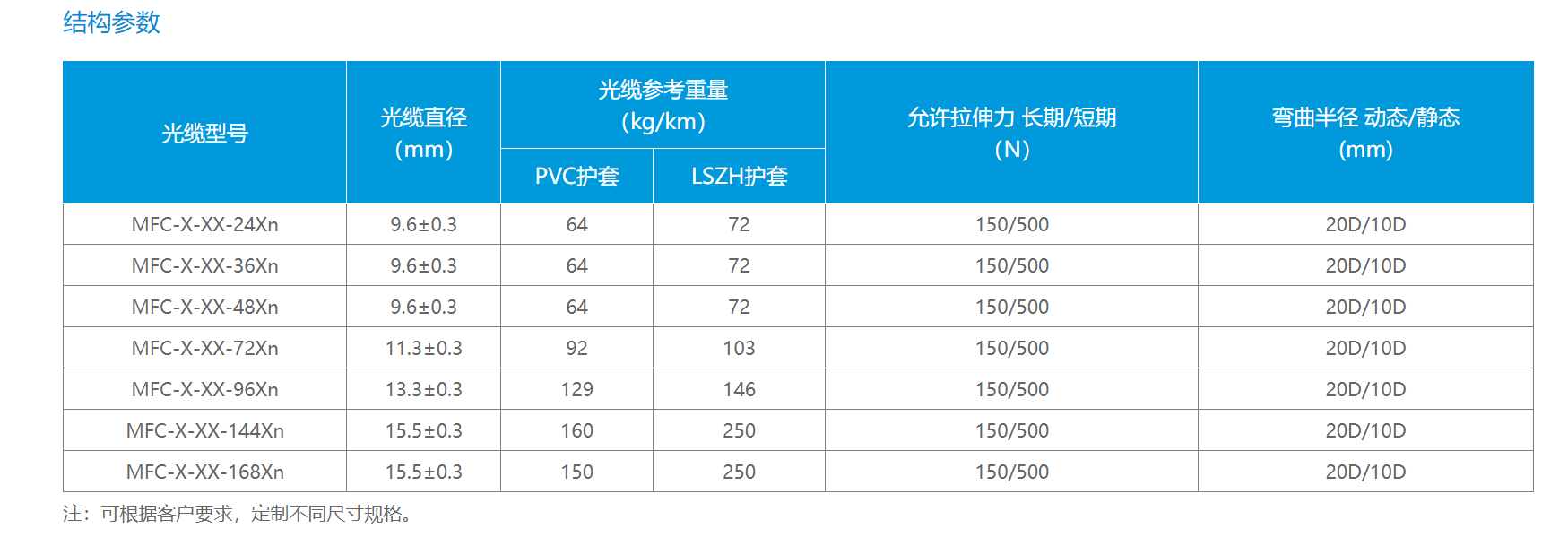 2e751cab-6f88-49f1-bd89-63c48404a9e0 2e751cab-6f88-49f1-bd89-63c48404a9e0
