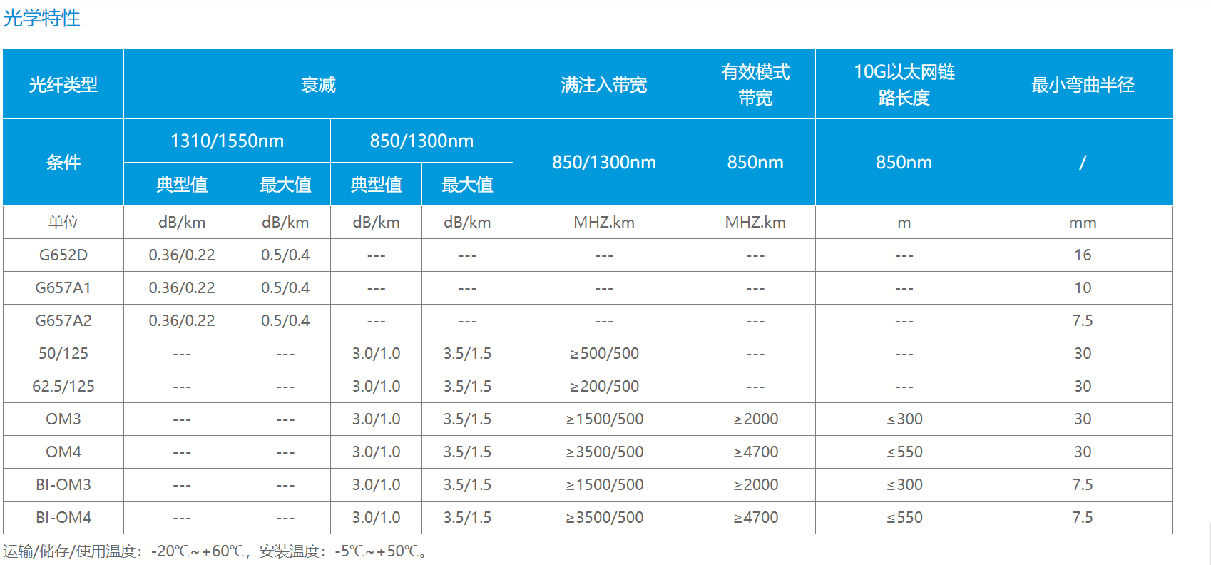 06d0b84c-0c78-4870-b8c4-6a3d3ef3fecf 06d0b84c-0c78-4870-b8c4-6a3d3ef3fecf
