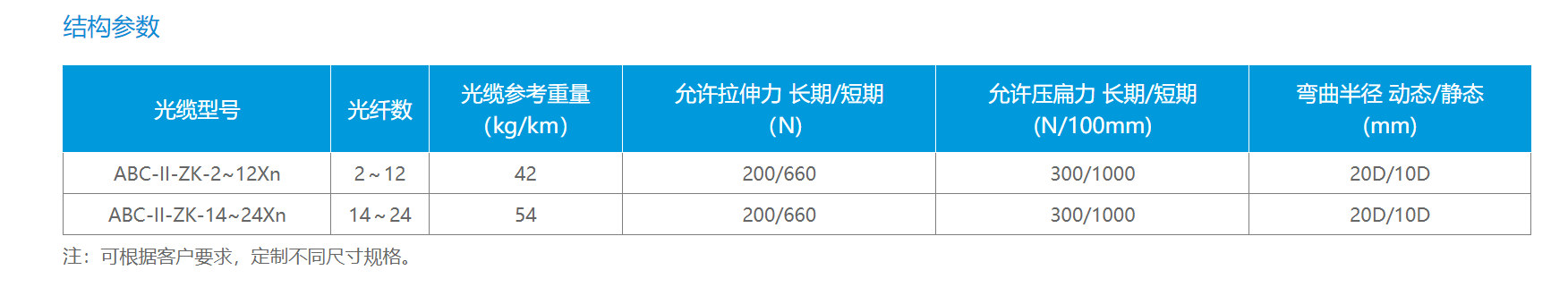 0b7a26cd-7756-496f-b4f2-b91517681733 0b7a26cd-7756-496f-b4f2-b91517681733