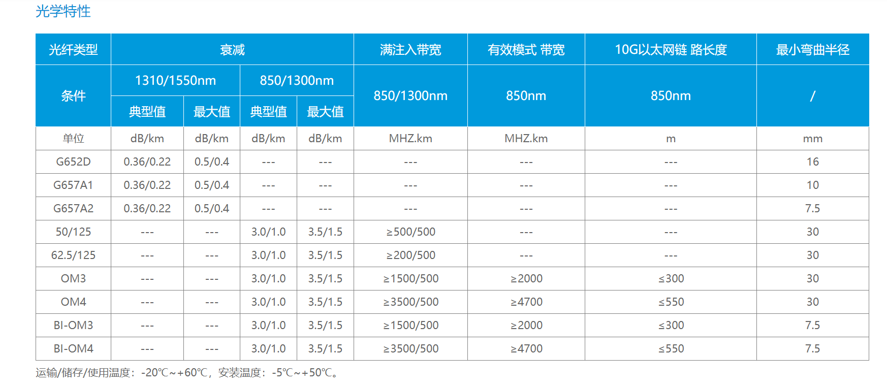 c2b59f75-a917-4afc-b790-22b5eacc4e91 c2b59f75-a917-4afc-b790-22b5eacc4e91