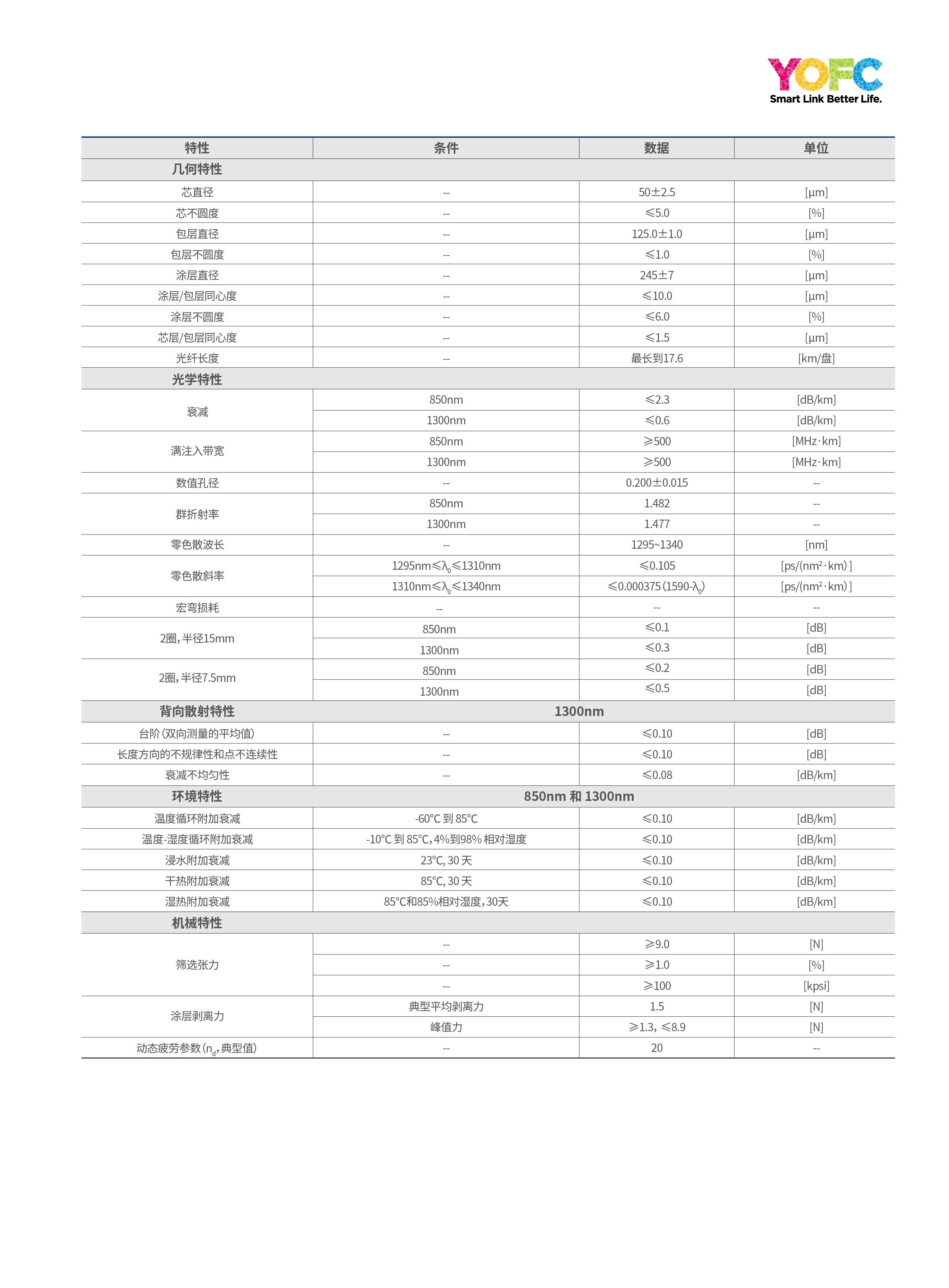 1d1qa5gmnik7n4rr_页面_2