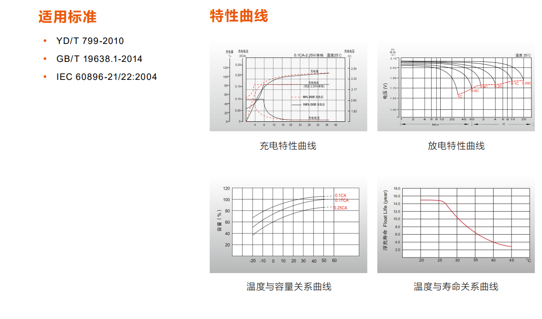 eb16df14-62f4-4beb-aeab-d407a0d150f8
