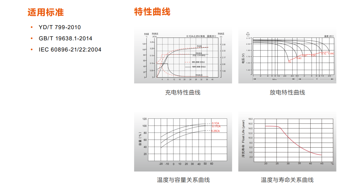 2c3d6b22-e2ad-467e-91d0-799d5153978a