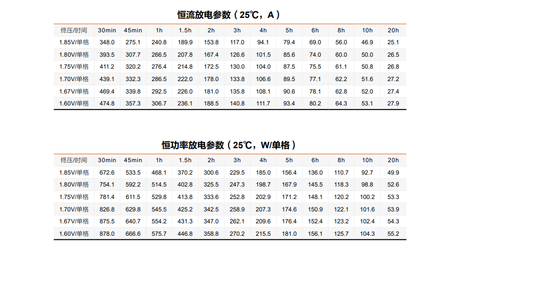 cdf56da5-c101-4884-8442-ce5cfbf3d97b