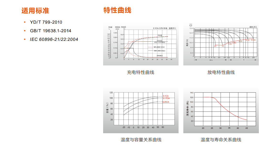 a21db6ce-ca0b-4552-bf06-330917a471ce