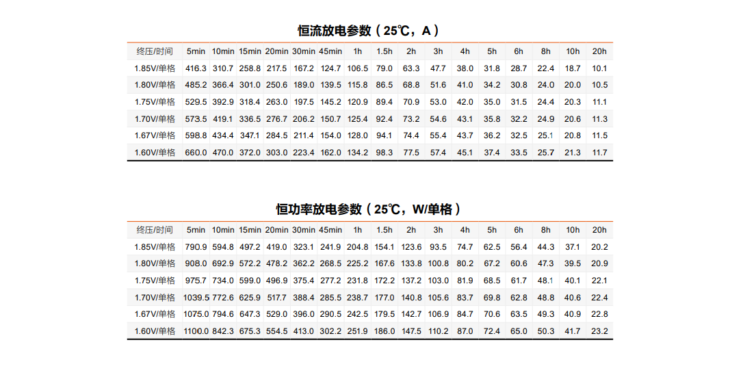 4610d96d-3c82-464f-8b91-3bb03f386376