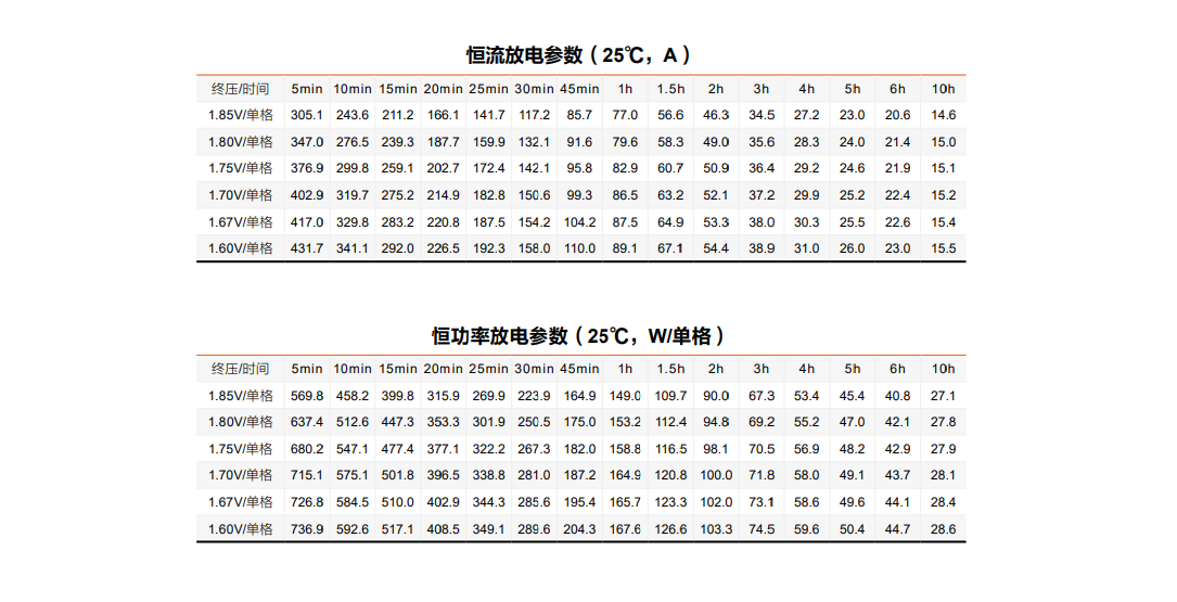 3f649d37-309a-49b5-987a-0948ef47ca46