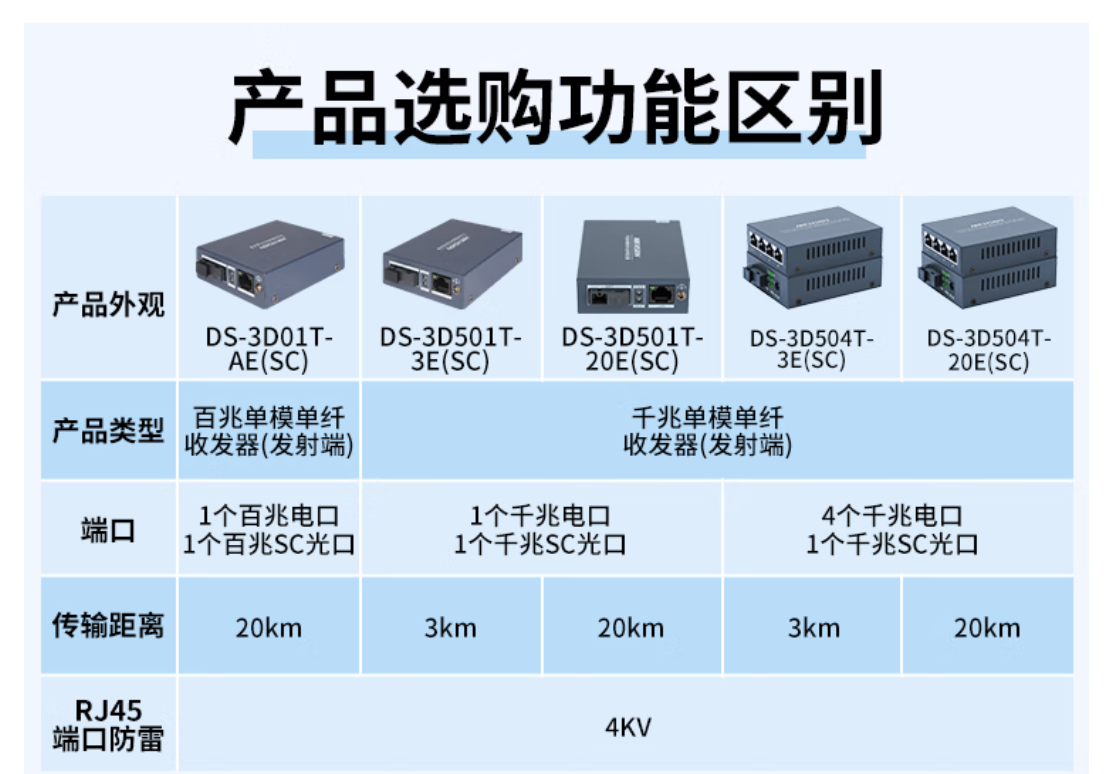 d6064e303ac6549fa2aac71051b7ccbc_1765104454458ac9