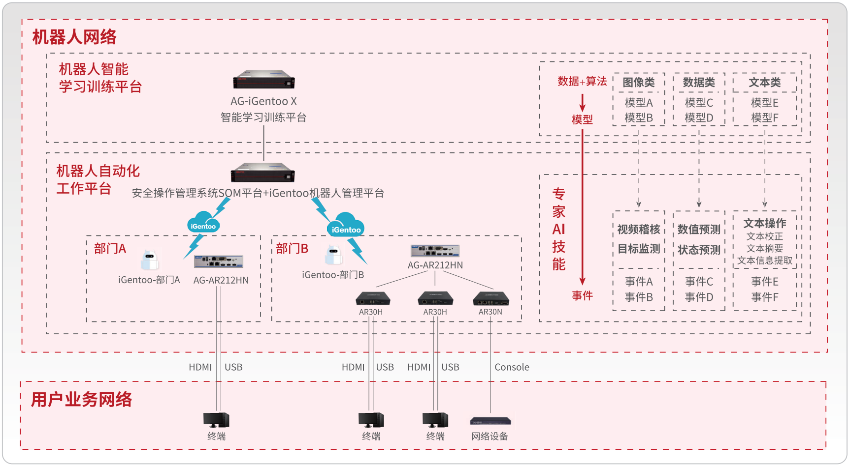 0eb0a4314feb14ddc60dbb503f5ec5b9_51624996