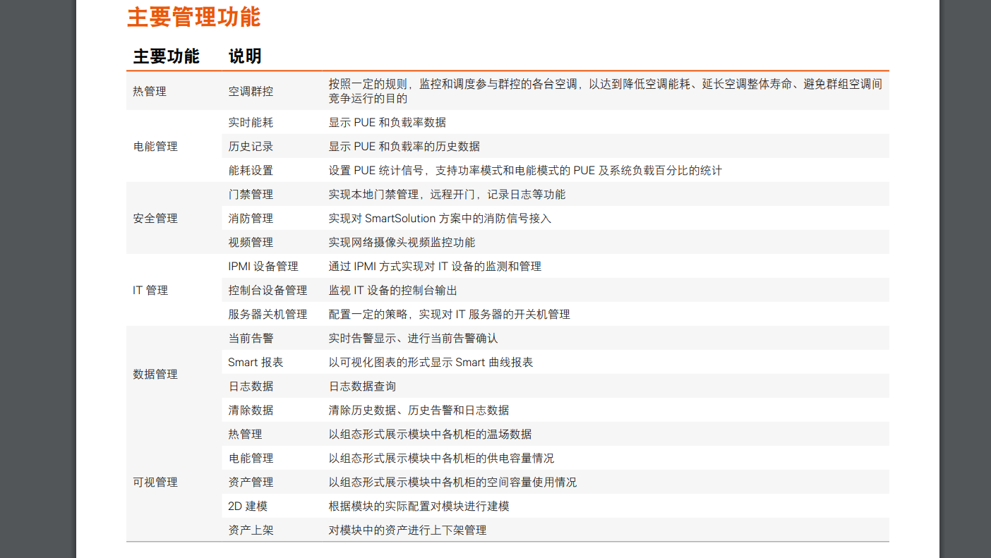 3e3286c9-451b-42dc-959f-28359232e127