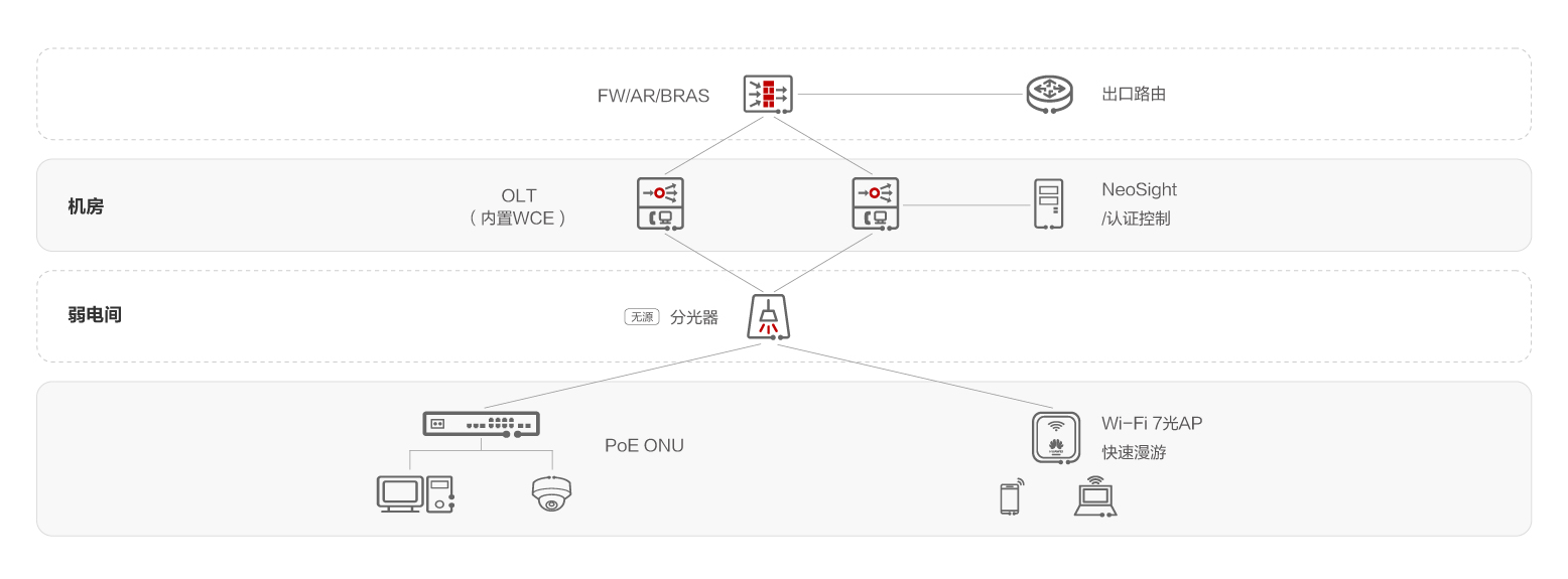 bbb3878569228a9ec929a5ce1cc443ed_jiagoutu-cn